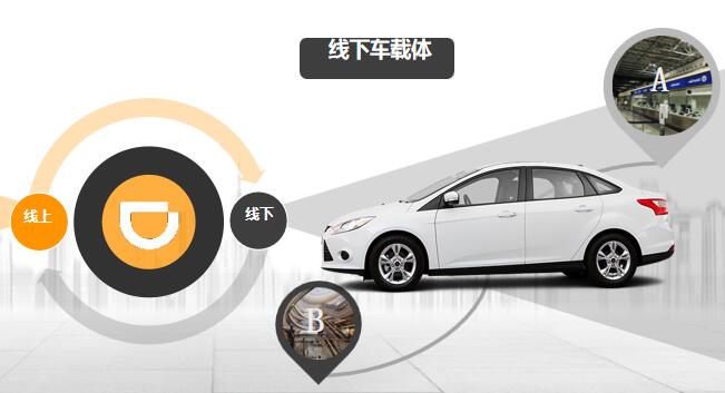 滴滴車身廣告/車內廣告的效果好的出人意料！